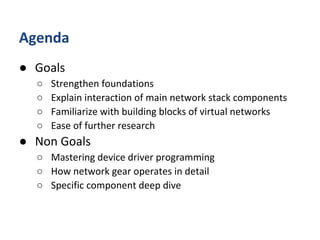 Network. Fun Fun with Network Interfaces | PDF