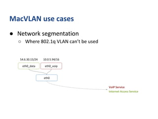 Network. Fun Fun with Network Interfaces | PDF