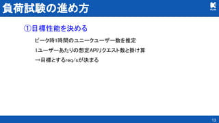 負荷試験の進め方 
①目標性能を決める 
ピーク時1時間のユニークユーザー数を推定 
1ユーザーあたりの想定APIリクエスト数と掛け算 
→目標とするreq/sが決まる 
13
 