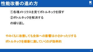 性能改善の進め方 
①各種メトリクスを見てボトルネックを探す 
②ボトルネックを解消する 
の繰り返し 
 
やみくもに改善しても全体への影響は小さかったりする 
ボトルネックを順番に潰していくのが効率的 
17
 