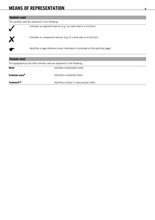 MEANS OF REPRESENTATION 5
Symbols used
The symbols used are explained in the following.
Indicates an expected reaction (e.g. of a work step or a function).
Indicates an unexpected reaction (e.g. of a work step or a function).
Identifies a page reference (more information is provided on the specified page).
Formats used
The typographical and other formats used are explained in the following.
Name Indicates a proprietary name.
Protected name®
Identifies a protected name.
Trademark™ Identifies a brand in merchandise traffic.
 