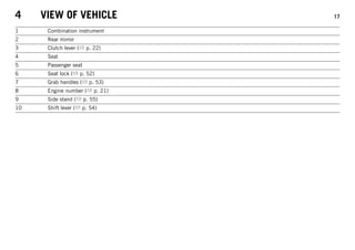 4 VIEW OF VEHICLE 17
1 Combination instrument
2 Rear mirror
3 Clutch lever ( p. 22)
4 Seat
5 Passenger seat
6 Seat lock ( p. 52)
7 Grab handles ( p. 53)
8 Engine number ( p. 21)
9 Side stand ( p. 55)
10 Shift lever ( p. 54)
 