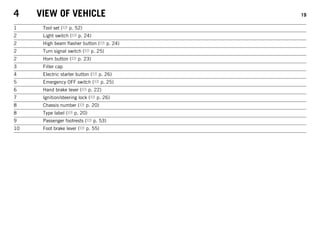 4 VIEW OF VEHICLE 19
1 Tool set ( p. 52)
2 Light switch ( p. 24)
2 High beam flasher button ( p. 24)
2 Turn signal switch ( p. 25)
2 Horn button ( p. 23)
3 Filler cap
4 Electric starter button ( p. 26)
5 Emergency OFF switch ( p. 25)
6 Hand brake lever ( p. 22)
7 Ignition/steering lock ( p. 26)
8 Chassis number ( p. 20)
8 Type label ( p. 20)
9 Passenger footrests ( p. 53)
10 Foot brake lever ( p. 55)
 
