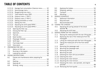 TABLE OF CONTENTS 4
6.13.14 Average fuel consumption 2/service menu........ 42
6.13.15 Service/range menu........................................ 43
6.13.16 Range/riding time menu ................................. 44
6.13.17 Total distance menu ODO............................... 45
6.13.18 Distance menu 1 TRIP 1 ................................ 46
6.13.19 Distance menu 2 TRIP 2 ................................ 46
6.13.20 Setting kilometers or miles ............................. 47
6.13.21 Setting the time............................................. 47
6.13.22 Adjusting the shift speed RPM 1..................... 48
6.13.23 Adjusting the shift speed RPM 2..................... 49
6.14 Opening the filler cap......................................... 50
6.15 Closing the filler cap .......................................... 51
6.16 Seat lock........................................................... 52
6.17 Tool set............................................................. 52
6.18 Grab handles..................................................... 53
6.19 Passenger footrests ............................................ 53
6.20 Shift lever ......................................................... 54
6.21 Foot brake lever ................................................. 55
6.22 Side stand......................................................... 55
7 PREPARING FOR USE................................................... 56
7.1 Advice on first use ............................................. 56
7.2 Running in the engine ........................................ 57
7.3 Loading the vehicle............................................ 58
8 RIDING INSTRUCTIONS................................................ 60
8.1 Checks and maintenance when preparing for
use................................................................... 60
8.2 Starting............................................................. 61
8.3 Starting off........................................................ 62
8.4 Shifting, riding .................................................. 63
8.5 Applying the brakes............................................ 65
8.6 Stopping, parking............................................... 67
8.7 Transport .......................................................... 68
8.8 Refueling .......................................................... 69
9 SERVICE SCHEDULE .................................................... 72
9.1 Additional information........................................ 72
9.2 Required work ................................................... 72
9.3 Recommended work........................................... 74
10 TUNING THE CHASSIS ................................................. 75
10.1 Adjusting the spring preload of the shock
absorber ........................................................ 75
10.2 Adjusting the shift lever...................................... 76
11 SERVICE WORK ON THE CHASSIS................................. 77
11.1 Raising the motorcycle with the rear lifting gear.... 77
11.2 Removing the rear of the motorcycle from the
lifting gear ........................................................ 77
11.3 Lifting the motorcycle with the front lifting gear.... 78
11.4 Taking the motorcycle off of the front wheel
stand ................................................................ 79
11.5 Removing the passenger seat .............................. 80
11.6 Mounting the passenger seat............................... 81
11.7 Removing the seat ............................................. 81
11.8 Mounting the seat.............................................. 82
11.9 Checking for chain dirt accumulation................... 83
11.10 Cleaning the chain ............................................. 83
11.11 Checking the chain tension................................. 84
11.12 Adjusting the chain tension................................. 86
11.13 Checking the chain, rear sprocket, and engine
sprocket............................................................ 88
11.14 Removing the front spoiler .................................. 92
 