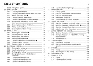 TABLE OF CONTENTS 5
11.15 Fitting front spoiler ............................................ 93
12 BRAKE SYSTEM ........................................................... 94
12.1 Checking the brake discs .................................... 94
12.2 Checking the brake fluid level of the front brake ... 95
12.3 Adding front brake fluid .................................. 96
12.4 Checking the front brake linings .......................... 97
12.5 Checking the free travel of foot brake lever ........... 98
12.6 Adjusting the free travel of the foot brake
lever .............................................................. 99
12.7 Checking the rear brake fluid level..................... 100
12.8 Adding rear brake fluid ................................. 101
12.9 Checking the rear brake linings ......................... 104
13 WHEELS, TIRES ......................................................... 105
13.1 Removing the front wheel .............................. 105
13.2 Installing the front wheel .............................. 105
13.3 Removing the rear wheel ............................... 107
13.4 Installing the rear wheel ................................ 108
13.5 Checking the rear hub rubber dampers ........... 109
13.6 Checking the tire condition ............................... 111
13.7 Checking the tire air pressure............................ 112
14 ELECTRICAL SYSTEM ................................................. 114
14.1 Removing the battery .................................... 114
14.2 Installing the battery ..................................... 115
14.3 Recharging the battery .................................. 116
14.4 Changing the fuses of individual power
consumers....................................................... 119
14.5 Changing the headlight bulb ............................. 121
14.6 Changing the parking light bulb......................... 124
14.7 Checking the headlight setting .......................... 128
14.8 Adjusting the headlight range............................ 129
15 COOLING SYSTEM ...................................................... 132
15.1 Cooling system ................................................ 132
15.2 Checking the antifreeze and coolant level........... 134
15.3 Checking the coolant level ................................ 136
15.4 Draining the coolant ..................................... 138
15.5 Filling/bleeding the cooling system ................. 139
16 TUNING THE ENGINE................................................. 142
16.1 Checking the play in the throttle cable ............... 142
16.2 Adjusting the play in the throttle cable ........... 143
16.3 Checking the clutch lever play........................... 143
16.4 Adjusting play in the clutch lever ................... 144
17 SERVICE WORK ON THE ENGINE ................................ 145
17.1 Checking the engine oil level............................. 145
17.2 Changing the engine oil and oil filter, cleaning
the oil screen ............................................... 145
17.3 Adding engine oil............................................. 148
18 CLEANING, CARE ....................................................... 150
18.1 Cleaning the motorcycle ................................... 150
18.2 Checks and maintenance steps for winter
operation......................................................... 152
19 STORAGE................................................................... 154
19.1 Storage ........................................................... 154
19.2 Preparing for use after storage........................... 155
20 TROUBLESHOOTING .................................................. 156
21 TECHNICAL DATA....................................................... 159
21.1 Engine ............................................................ 159
21.2 Engine tightening torques ................................. 160
 