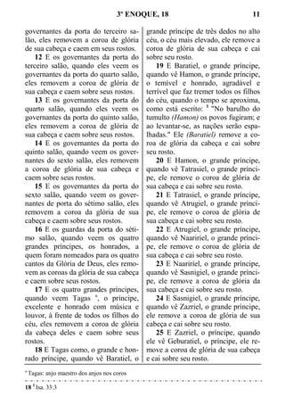 3º ENOQUE, 18 11
governantes da porta do terceiro sa-
lão, eles removem a coroa de glória
de sua cabeça e caem em seus rostos.
12 E os governantes da porta do
terceiro salão, quando eles veem os
governantes da porta do quarto salão,
eles removem a coroa de glória de
sua cabeça e caem sobre seus rostos.
13 E os governantes da porta do
quarto salão, quando eles veem os
governantes da porta do quinto salão,
eles removem a coroa de glória de
sua cabeça e caem sobre seus rostos.
14 E os governantes da porta do
quinto salão, quando veem os gover-
nantes do sexto salão, eles removem
a coroa de glória de sua cabeça e
caem sobre seus rostos.
15 E os governantes da porta do
sexto salão, quando veem os gover-
nantes de porta do sétimo salão, eles
removem a coroa da glória de sua
cabeça e caem sobre seus rostos.
16 E os guardas da porta do séti-
mo salão, quando veem os quatro
grandes príncipes, os honrados, a
quem foram nomeados para os quatro
cantos da Glória de Deus, eles remo-
vem as coroas da glória de sua cabeça
e caem sobre seus rostos.
17 E os quatro grandes príncipes,
quando veem Tagas a
, o príncipe,
excelente e honrado com música e
louvor, à frente de todos os filhos do
céu, eles removem a coroa de glória
da cabeça deles e caem sobre seus
rostos.
18 E Tagas como, o grande e hon-
rado príncipe, quando vê Baratiel, o
grande príncipe de três dedos no alto
céu, o céu mais elevado, ele remove a
coroa de glória de sua cabeça e cai
sobre seu rosto.
19 E Baratiel, o grande príncipe,
quando vê Hamon, o grande príncipe,
o temível e honrado, agradável e
terrível que faz tremer todos os filhos
do céu, quando o tempo se aproxima,
como está escrito: 1
"No barulho do
tumulto (Hamon) os povos fugiram; e
ao levantar-se, as nações serão espa-
lhadas." Ele (Baratiel) remove a co-
roa de glória da cabeça e cai sobre
seu rosto.
20 E Hamon, o grande príncipe,
quando vê Tatrasiel, o grande prínci-
pe, ele remove o coroa de glória de
sua cabeça e cai sobre seu rosto.
21 E Tatrasiel, o grande príncipe,
quando vê Atrugiel, o grande prínci-
pe, ele remove o coroa de glória de
sua cabeça e cai sobre seu rosto.
22 E Atrugiel, o grande príncipe,
quando vê Naaririel, o grande prínci-
pe, ele remove o coroa de glória de
sua cabeça e cai sobre seu rosto.
23 E Naaririel, o grande príncipe,
quando vê Sasnigiel, o grande prínci-
pe, ele remove a coroa de glória da
sua cabeça e cai sobre seu rosto.
24 E Sasnigiel, o grande príncipe,
quando vê Zazriel, o grande príncipe,
ele remove a coroa de glória de sua
cabeça e cai sobre seu rosto.
25 E Zazriel, o príncipe, quando
ele vê Geburatiel, o príncipe, ele re-
move a coroa de glória de sua cabeça
e cai sobre seu rosto.
a
Tagas: anjo maestro dos anjos nos coros
18 1
Isa. 33:3
 