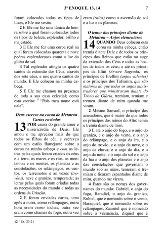 3º ENOQUE, 13, 14 7
foram colocados todos os tipos de
luzes, e Ele me vestiu.
2 E Ele me fez uma túnica de hon-
ra sobre a qual foram colocados todos
os tipos de beleza, esplendor, brilho e
majestade.
3 E Ele me fez uma coroa real na
qual foram colocadas quarenta e nove
pedras esplendorosas como a luz do
globo do sol.
4 Tal esplendor atingiu os quatro
cantos da extensão dos Céus, através
dos sete céus, e nos quatro cantos do
mundo. E Ele colocou na minha ca-
beça.
5 E Ele me chamou na presença
de toda a sua casa celestial; como
está escrito: 1
“Pois meu nome está
nele”.
Deus escreve na coroa de Metatron
Cartas enviadas
POR causa do grande amor e
misericórdia de Deus, Ele
amou e me apreciou mais do que
todos os filhos do céu, e escreveu
com um estilo flamejante sobre a
coroa na minha cabeça e com as le-
tras pelas quais foram criados os céus
e a terra, os mares e os rios, as mon-
tanhas e os montes, os planetas e as
constelações, os relâmpagos, os ven-
tos, os terremotos e as vozes (tro-
vões), neve e granizo, tempestade; as
letras pelas quais foram criadas todas
as necessidades do mundo e todas as
ordens da Criação.
2 E foram enviadas cartas, uma
após a outra, como relâmpagos, outra
hora eram como tochas, outra vez
eram como chamas de fogo, outra vez
eram (raios) como a ascensão do sol
e a lua e os planetas.
O temor dos príncipes diante de
Metatron – Anjos elementares
QUANDO Deus colocou esta
coroa na minha cabeça, então
tremia diante Dele e de todos os prín-
cipes dos Reinos que estão no auge
da extensão dos Céus e todas as hos-
tes de todos os céus; e até os prínci-
pes da Elim (Arvore Sagrada), os
príncipes de Erellim (anjos valentes)
e os príncipes dos Tafsarim, que são
maiores do que todos os anjos minis-
tradores que ministraram diante do
Trono da Glória, tremiam, temiam e
tremeu diante de mim quando me
viram.
2 Mesmo Samael, o príncipe dos
acusadores, que é maior do que todos
os príncipes dos reinos do Alto; temia
e tremia diante de mim.
3 E até o anjo do fogo, e o anjo do
granizo, e o anjo do vento, e o anjo
do relâmpago, e o anjo da ira, e o
anjo do trovão, e o anjo da neve, e o
anjo da chuva; e o anjo do dia, e o
anjo da noite, e o anjo do sol e o anjo
da lua e o anjo dos planetas e o anjo
das constelações que governam o
mundo sob as mãos, temeram e tre-
miam e ficaram espantados diante de
mim, quando me viram.
4 Estes são os nomes dos gover-
nantes do mundo: Gabriel, o anjo do
fogo, Baradiel, o anjo do granizo,
Ruhiel, que é nomeado sobre o vento,
Baraquiel, que é nomeado sobre os
relâmpagos, Zaamiel que é nomeado
sobre a veemência, Ziquiel que é
12 1
Ex. 23:21
13
14
 