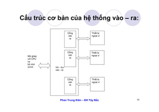Ktmt chuong 1 | PDF