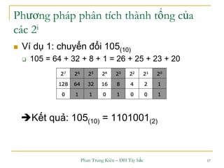 Phan Trung Kiên – ĐH Tây bắc 17
Phương pháp phân tích thành tổng của
các 2i
 Ví dụ 1: chuyển đổi 105(10)
 105 = 64 + 32 + 8 + 1 = 26 + 25 + 23 + 20
Kết quả: 105(10) = 1101001(2)
 