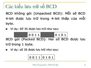 Phan Trung Kiên – ĐH Tây bắc 49
Các kiểu lưu trữ số BCD
 