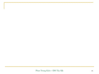 Phan Trung Kiên – ĐH Tây bắc 85
 