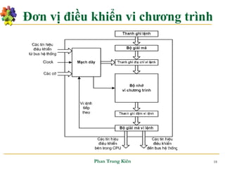 Ktmt chuong 4 | PDF