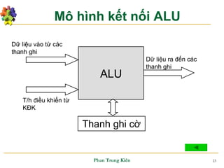 Ktmt chuong 4 | PDF