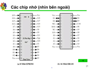 Ktmt chuong 5 | PDF