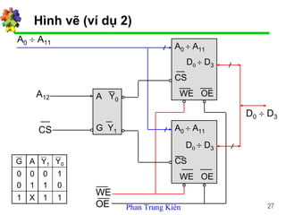 Ktmt chuong 5 | PDF