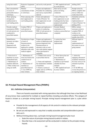 118
using dust masks. Protective Equipment
(PPE).
and use by work persons. 2. PPE supplied and used
by work persons.
drilling (IAF).
Dust concentration
in excess of
permissible limit at
work faces.
Monitor
concentration of dust
in work faces.
Prepare and implement a
Procedure for conducting
dust survey at prescribed
interval.
Dust survey at work
places not being
conducted.
Prompt action by
MM to complete dust
survey within two
weeks time (IAF).
Water spraying
arrangement
nonfunctional in
coal loading points.
Water spraying with
dust suppressant in
coal loading points.
Frame and implement
‘Code of Practice’ for
dust suppression in coal
loading points.
‘Code of Practice’ for
dust suppression in coal
loading points has been
prepared and partially
implemented.
Immediate action by
MM for full
implementation of
‘Code of Practice’ for
drilling (IAF).
Periodic medical
examination (PME)
of work persons not
conducted in
prescribed manner.
Conduct PME of
work persons in
prescribed manner.
Prepare and implement a
system of conducting
PME of work persons in
prescribed manner.
Periodic Medical
examination of all
workers as prescribed not
competed.
MM to initiate
necessary action to
complete PME of
workers to be
completed within two
months time (IAF).
Rehabilitation
measures not taken
for workers
diagnosed with
Pneumoconiosis.
On detection of signs
of onset of
Pneumoconiosis,
workers to be
deployed in suitable
alternative jobs with
medical support.
Prepare and implement a
system of deploying work
persons diagnosed with
Pneumoconiosis in
alternative jobs at work
sites with medical support
where dust hazard is
negligible.
A system has been
prepared and
implemented.
MM and Agent to
oversee
implementation of
the system in an on-
going manner.
1. Noise level in
machines in excess
of threshold limit.
2. Maintenance of
machines deficient.
3. Mine workers not
using ear muffs.
1. Maintenance of
noise level below the
comfort level of
workers.
2. Maintenance of
machines as
prescribed interval.
3. Use of PPE by
mine workers.
1. Conduct noise survey
at prescribed interval.
2. Frame and implement
the maintenance schedule
of machines.
3. Ensure a system of
supply and use of PPE by
mine workers.
1. Noise Survey has not
been conducted.
2. Maintenance of
machines as per framed
schedule has been
initiated.
3. PPE supplied and used
by mine workers.
1. Action for
engaging a Research/
Academic Institution
for noise survey to be
initiated on priority
basis.
2. CE & MM may
oversee the process in
an ongoing manner.
10. Principal Hazard Management Plans (PHMPs)
10.1. Definition (Interpretation)
There are hazards associated with mining operations that although they have a low likelihood
of occurrence, have a potential for multiple or repeat facilities including cumulative effects. This category of
hazard is known as a principle mining hazard. Principle mining hazard management plan is a plan which
must:
• Provide for the management of all aspects of risk control in relation to the relevant principle
mining hazard.
• Be set out and expressed in a way that is readily accessible and comprehensible to person
who use it.
• Without limiting above two, a principle mining hazard management plan must
o State the nature of principle mining hazard to which it relates.
o Describe how a risk assessment will be conducted in relation to the principle mining
hazard.
 