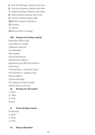 133
5. Sub Area Manager, Katkona Sub Area
6. Sub Area Engineer, Katkona Sub Area
7. Colliery Manager, Katkona 1&2 Incline
8. Safety Officer, Katkona 1&2 Incline
9. Director of Mines Safety (RR)
10.WI (Min, Electric, Mechanic)
11.Surveyor
12. Doctor
13.Rescue Room In-charge
VIII. Persons for Surface control
Head Clerk (Office job)
Lamp Room In-charge
Telephone Operator
Fan Attendant
Store keeper
Survey Department
Administrative Officer
Engineering job (WS-Auto Section)
Electricians
First Aid Room / (Stretcher Case)
First Aid Room / (walking case)
Welfare Officer
Canteen Manager
Fire Fighting & Power Supply
Visitors Room and Press
IX. Persons for UG control
1st
Shift
2nd
Shift
3rd
Shift
Overall
X. Fresh Air Base control
Pit Officials
1st
Shift
2nd
Shift
3rd
Shift
XI. Rescue Operation
 