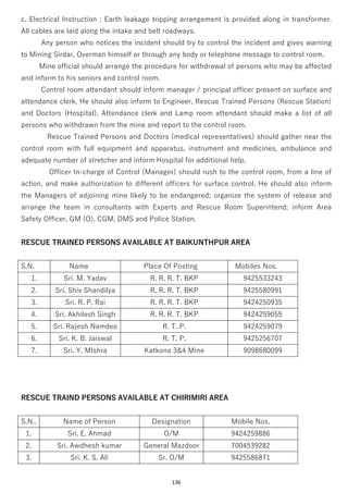 136
c. Electrical Instruction : Earth leakage tripping arrangement is provided along in transformer.
All cables are laid along the intake and belt roadways.
Any person who notices the incident should try to control the incident and gives warning
to Mining Sirdar, Overman himself or through any body or telephone message to control room.
Mine official should arrange the procedure for withdrawal of persons who may be affected
and inform to his seniors and control room.
Control room attendant should inform manager / principal officer present on surface and
attendance clerk. He should also inform to Engineer, Rescue Trained Persons (Rescue Station)
and Doctors (Hospital). Attendance clerk and Lamp room attendant should make a list of all
persons who withdrawn from the mine and report to the control room.
Rescue Trained Persons and Doctors (medical representatives) should gather near the
control room with full equipment and apparatus, instrument and medicines, ambulance and
adequate number of stretcher and inform Hospital for additional help.
Officer In-charge of Control (Manager) should rush to the control room, from a line of
action, and make authorization to different officers for surface control. He should also inform
the Managers of adjoining mine likely to be endangered; organize the system of release and
arrange the team in consultants with Experts and Rescue Room Superintend; inform Area
Safety Officer, GM (O). CGM, DMS and Police Station.
RESCUE TRAINED PERSONS AVAILABLE AT BAIKUNTHPUR AREA
S.N. Name Place Of Posting Mobiles Nos.
1. Sri. M. Yadav R. R. R. T. BKP 9425533243
2. Sri. Shiv Shandilya R. R. R. T. BKP 9425580991
3. Sri. R. P. Rai R. R. R. T. BKP 9424250935
4. Sri. Akhilesh Singh R. R. R. T. BKP 9424259055
5. Sri. Rajesh Namdeo R. T. P. 9424259079
6. Sri. K. B. Jaiswal R. T. P. 9425256707
7. Sri. Y. MIshra Katkona 3&4 Mine 9098680099
RESCUE TRAIND PERSONS AVAILABLE AT CHIRIMIRI AREA
S.N.. Name of Person Designation Mobile Nos.
1. Sri. E. Ahmad O/M 9424259886
2. Sri. Awdhesh kumar General Mazdoor 7004539282
3. Sri. K. S. Ali Sr. O/M 9425586871
 