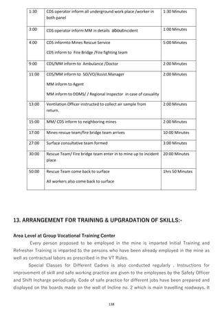 138
1:30 CDS operator inform all underground work place /worker in
both panel
1:30 Minutes
3:00 CDS operator inform MM in details aboutincident 1:00 Minutes
4:00 CDS informto Mines Rescue Service
CDS inform to Fire Bridge /Fire fighting team
5:00 Minutes
9:00 CDS/MM inform to Ambulance /Doctor 2:00 Minutes
11:00 CDS/MM inform to SO/VO/Assist.Manager
MM inform to Agent
MM inform to DDMS/ / Regional Inspector in case of casuality
2:00 Minutes
13:00 Ventilation Officer instructed to collect air sample from
return.
2:00 Minutes
15:00 MM/ CDS inform to neighboring mines 2:00 Minutes
17:00 Mines rescue team/fire bridge team arrives 10:00 Minutes
27:00 Surface consultative team formed 3:00 Minutes
30:00 Rescue Team/ Fire bridge team enter in to mine up to incident
place
20:00 Minutes
50:00 Rescue Team come back to surface
All workers also come back to surface
1hrs 50 Minutes
13. ARRANGEMENT FOR TRAINING & UPGRADATION OF SKILLS:-
Area Level at Group Vocational Training Center
Every person proposed to be employed in the mine is imparted Initial Training and
Refresher Training is imparted to the persons who have been already employed in the mine as
well as contractual labors as prescribed in the VT Rules.
Special Classes for Different Cadres is also conducted regularly . Instructions for
improvement of skill and safe working practice are given to the employees by the Safety Officer
and Shift Incharge periodically. Code of safe practice for different jobs have been prepared and
displayed on the boards made on the wall of Incline no. 2 which is main travelling roadways. It
 