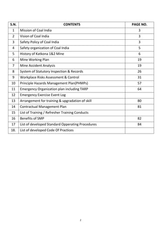2
S.N. CONTENTS PAGE NO.
1 Mission of Coal India 3
2 Vision of Coal India 3
3 Safety Policy of Coal India 3
4 Safety organization of Coal India 5
5 History of Katkona 1&2 Mine 6
6 Mine Working Plan 19
7 Mine Accident Analysis 19
8 System of Statutory Inspection & Records 26
9 Workplace Risks Assessment & Control 31
10 Principle Hazards Management Plan(PHMPs) 57
11 Emergency Organization plan including TARP 64
12 Emergency Exercise Event Log
13 Arrangement for training & upgradation of skill 80
14 Contractual Management Plan 81
15 List of Training / Refresher Training Conducts
16 Benefits of SMP 82
17 List of developed Standard Opperating Procedures 84
18. List of developed Code Of Practices
 