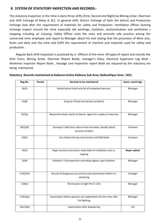 21
8. SYSTEM OF STATUTORY INSPECTION AND RECORDS:-
The statutory inspection in the mine is done three shifts (First, Second and Night) by Mining sirdar, Overman
and shift Incharge of Relay A, B,C. In general shift, District Incharge of both the district and Production
Incharge look after the requirement of materials for safety and Production. Ventilation Officer Dusting
Incharge inspect around the mine especially old workings, (isolation, sectionalisation and ventilation )
stopping including air crossing. Safety Officer visits the mine and promote safe practice among the
concerned mine employee and report to Manager about his visit stating that the provisions of Mine acts,
Rules and daily visit the mine and fulfill the requirement of machine and materials used for safety and
production.
Regular Back Shift Inspection is practiced by sr. Officers of the mine. All types of report and records like
Shot Firers, Mining Sirdar, Overman Report Books, manager’s Diary, Electrical Supervisor Log Book ,
Workman Inspector Report Book , Haulage Line Inspection report Book etc required by the statutory are
being maintained.
Statutory Records maintained at Katkona Incline Katkona Sub Area; Baikunthpur Area : SECL
Reg.No. Period Records to be maintained Exam, maint Sign
36(3) Authorization book and list of competent persons. Manager
41(8) Enquiry of fatal and serious accidents Manager
41(3)a Requisition book report to Owner, Agent for supply of materials Manager
49(1)(b) Surveyor’s daily facts about mine boundary, doubts about
accuracy of plans
Surveyor
63(4) List of plans Survey instruments and field book Surveyor
91(3) Rope record construction make date of installation and re-
capping
Roper splicer
103A Violation / Contravention recording register spot violation. Manager
114(2)(iii) Record of dangerous occurrence and examination before re-
admitting
manager
118(2) Permissions to light fire in U/G Manager
119(1)(a) Examination before persons are readmitted into the mine after
fire fighting
Manager
141(3)(b) Examination after dewatering VO
 