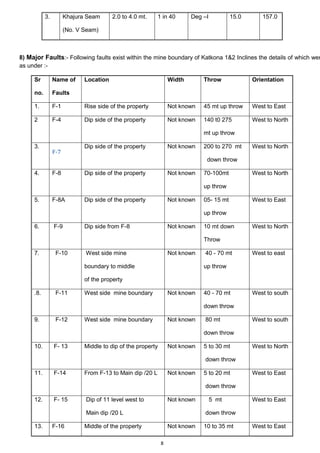 8
3. Khajura Seam
(No. V Seam)
2.0 to 4.0 mt. 1 in 40 Deg –I 15.0 157.0
8) Major Faults:- Following faults exist within the mine boundary of Katkona 1&2 Inclines the details of which wer
as under :-
Sr
no.
Name of
Faults
Location Width Throw Orientation
1. F-1 Rise side of the property Not known 45 mt up throw West to East
2 F-4 Dip side of the property Not known 140 t0 275
mt up throw
West to North
3.
F-7
Dip side of the property Not known 200 to 270 mt
down throw
West to North
4. F-8 Dip side of the property Not known 70-100mt
up throw
West to North
5. F-8A Dip side of the property Not known 05- 15 mt
up throw
West to East
6. F-9 Dip side from F-8 Not known 10 mt down
Throw
West to North
7. F-10 West side mine
boundary to middle
of the property
Not known 40 - 70 mt
up throw
West to east
.8. F-11 West side mine boundary Not known 40 - 70 mt
down throw
West to south
9. F-12 West side mine boundary Not known 80 mt
down throw
West to south
10. F- 13 Middle to dip of the property Not known 5 to 30 mt
down throw
West to North
11. F-14 From F-13 to Main dip /20 L Not known 5 to 20 mt
down throw
West to East
12. F- 15 Dip of 11 level west to
Main dip /20 L
Not known 5 mt
down throw
West to East
13. F-16 Middle of the property Not known 10 to 35 mt West to East
 