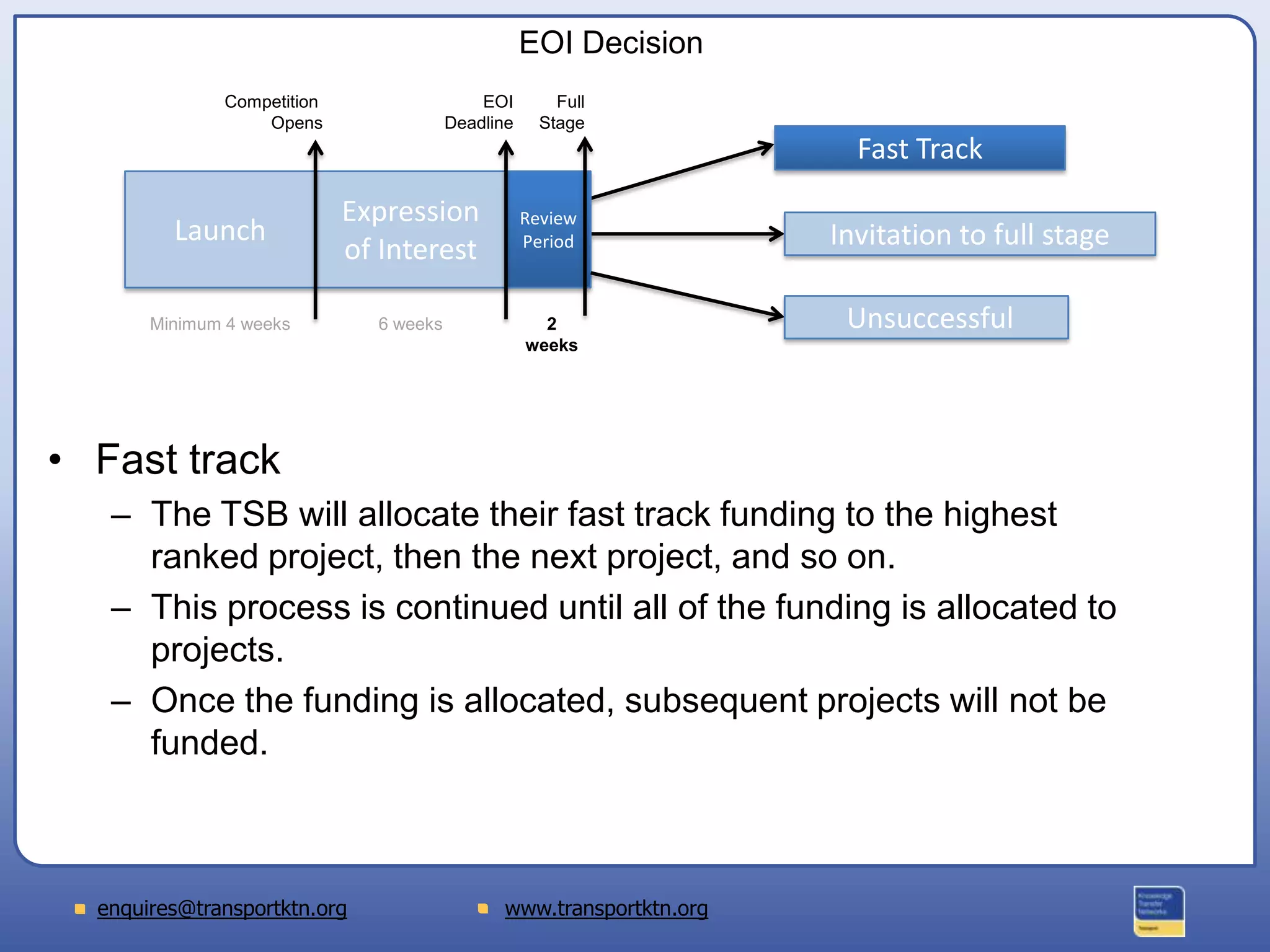 Eoi Process Ktn guide to tsb competitions tessa | PPTX