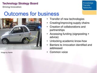 Outcomes for businessTransfer of new technologies