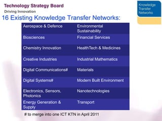 Creating/improving supply chains