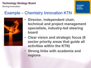 Accessing funding (signposting + advice)