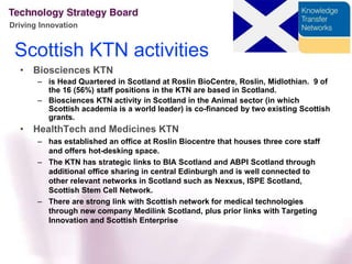 Example – Chemistry Innovation KTNDirector, independent chair, technical and project management specialists, industry-led steering boardClear vision and strategic focus (6 sector priority areas that guide all activities within the KTN)Strong links with academia and regions