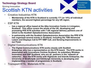 AcademiaRegionsBusinessExample – Chemistry KTNBSI panel meeting 15th of June 2009 