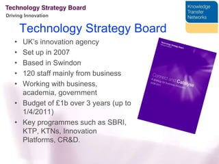 Technology Strategy BoardUK’s innovation agencySet up in 2007Based in Swindon120 staff mainly from businessWorking with business, academia, governmentBudget of £1b over 3 years (up to 1/4/2011)Key programmes such as SBRI, KTP, KTNs, Innovation Platforms, CR&D.
