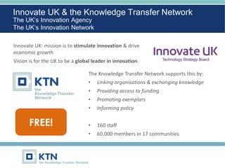 The UK’s Innovation Agency
The UK’s Innovation Network
The Knowledge Transfer Network supports this by:
• Linking organisations & exchanging knowledge
• Providing access to funding
• Promoting exemplars
• Informing policy
• 160 staff
• 60,000 members in 17 communities
FREE!
Innovate UK: mission is to stimulate innovation & drive
economic growth
Vision is for the UK to be a global leader in innovation.
Innovate UK & the Knowledge Transfer Network
 