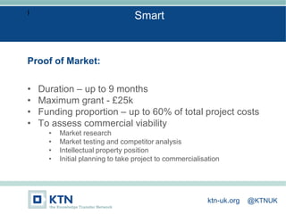 I
Proof of Market:
• Duration – up to 9 months
• Maximum grant - £25k
• Funding proportion – up to 60% of total project costs
• To assess commercial viability
• Market research
• Market testing and competitor analysis
• Intellectual property position
• Initial planning to take project to commercialisation
Smart
ktn-uk.org @KTNUK
 