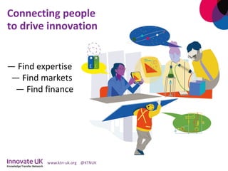 Connecting people
to drive innovation
— Find expertise
— Find markets
— Find finance
 