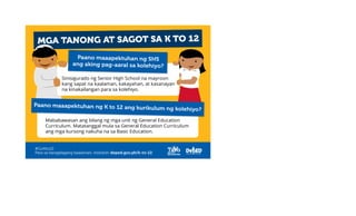 K to 12  SHS Voucher Program