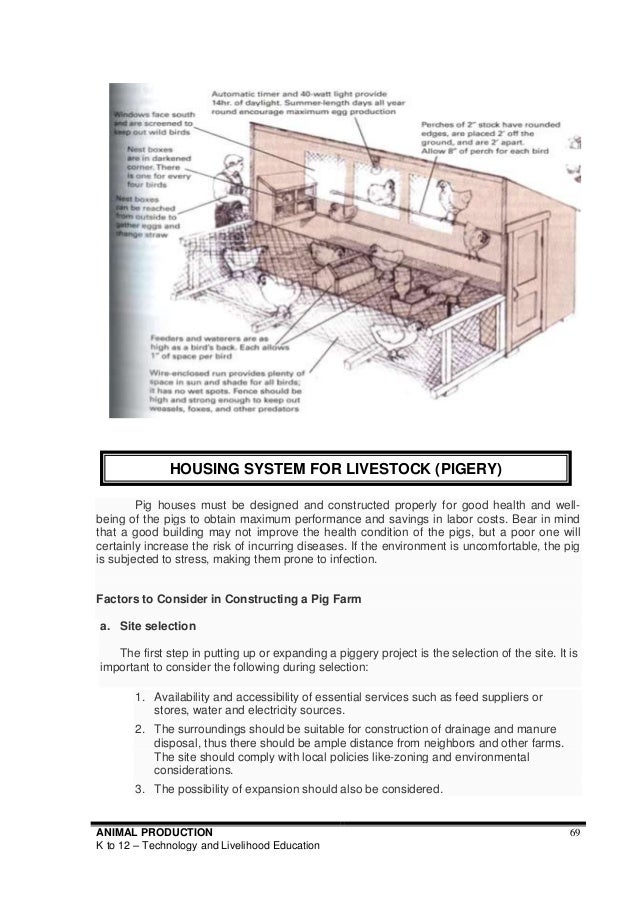 K To 12 Animal Production Learning Module