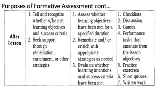 Purposes of Formative Assessment cont…
 