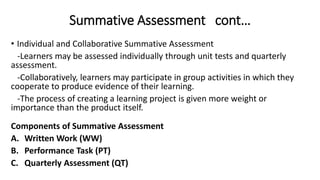 Summative Assessment cont…
• Individual and Collaborative Summative Assessment
-Learners may be assessed individually through unit tests and quarterly
assessment.
-Collaboratively, learners may participate in group activities in which they
cooperate to produce evidence of their learning.
-The process of creating a learning project is given more weight or
importance than the product itself.
Components of Summative Assessment
A. Written Work (WW)
B. Performance Task (PT)
C. Quarterly Assessment (QT)
 