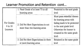 Learner Promotion and Retention cont…
 