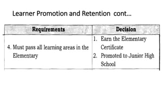 Learner Promotion and Retention cont…
 