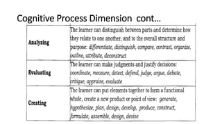 Cognitive Process Dimension cont…
 