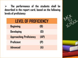 Student Proficiency K to12 ASSESSMENT AND RATING OF LEARNING OUTCOMES | PPTX