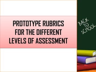 WHAT IS RUBRIC:
• A rubric is a guideline for rating student
performance.
• It must define the range of possible performan...
