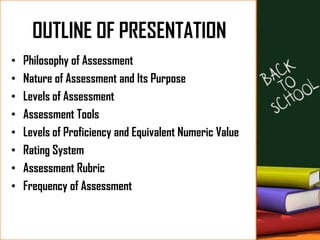 OUTLINE OF PRESENTATION
• Philosophy of Assessment
• Nature of Assessment and Its Purpose
• Levels of Assessment
• Assessm...