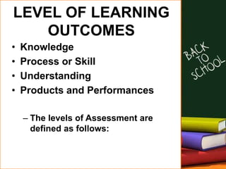 LEVEL OF LEARNING
OUTCOMES
• Knowledge
• Process or Skill
• Understanding
• Products and Performances
– The levels of Assessment are
defined as follows:
 