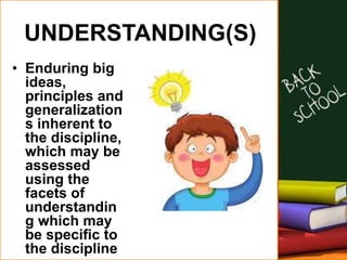 UNDERSTANDING(S)
• Enduring big
ideas,
principles and
generalization
s inherent to
the discipline,
which may be
assessed
using the
facets of
understandin
g which may
be specific to
the discipline
 