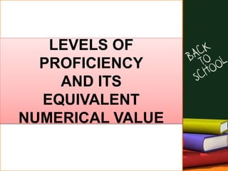 LEVELS OF
PROFICIENCY
AND ITS
EQUIVALENT
NUMERICAL VALUE
 