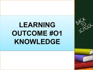 LEARNING
OUTCOME #O1
KNOWLEDGE
 